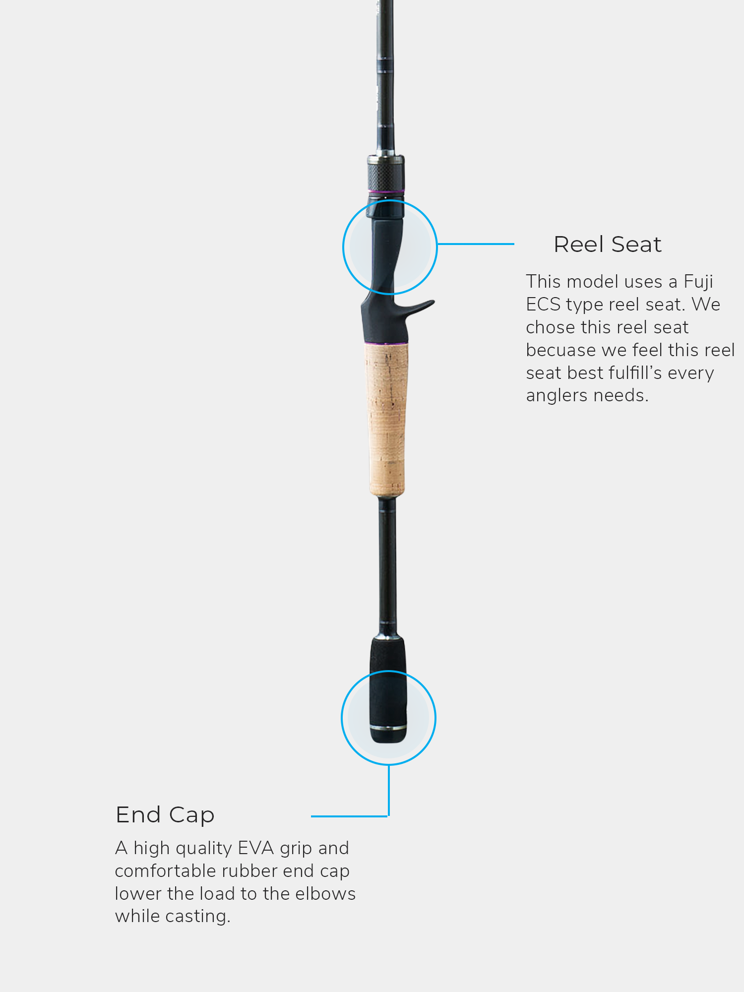 WILD SIDE 6’10” Medium Heavy Casting Rod