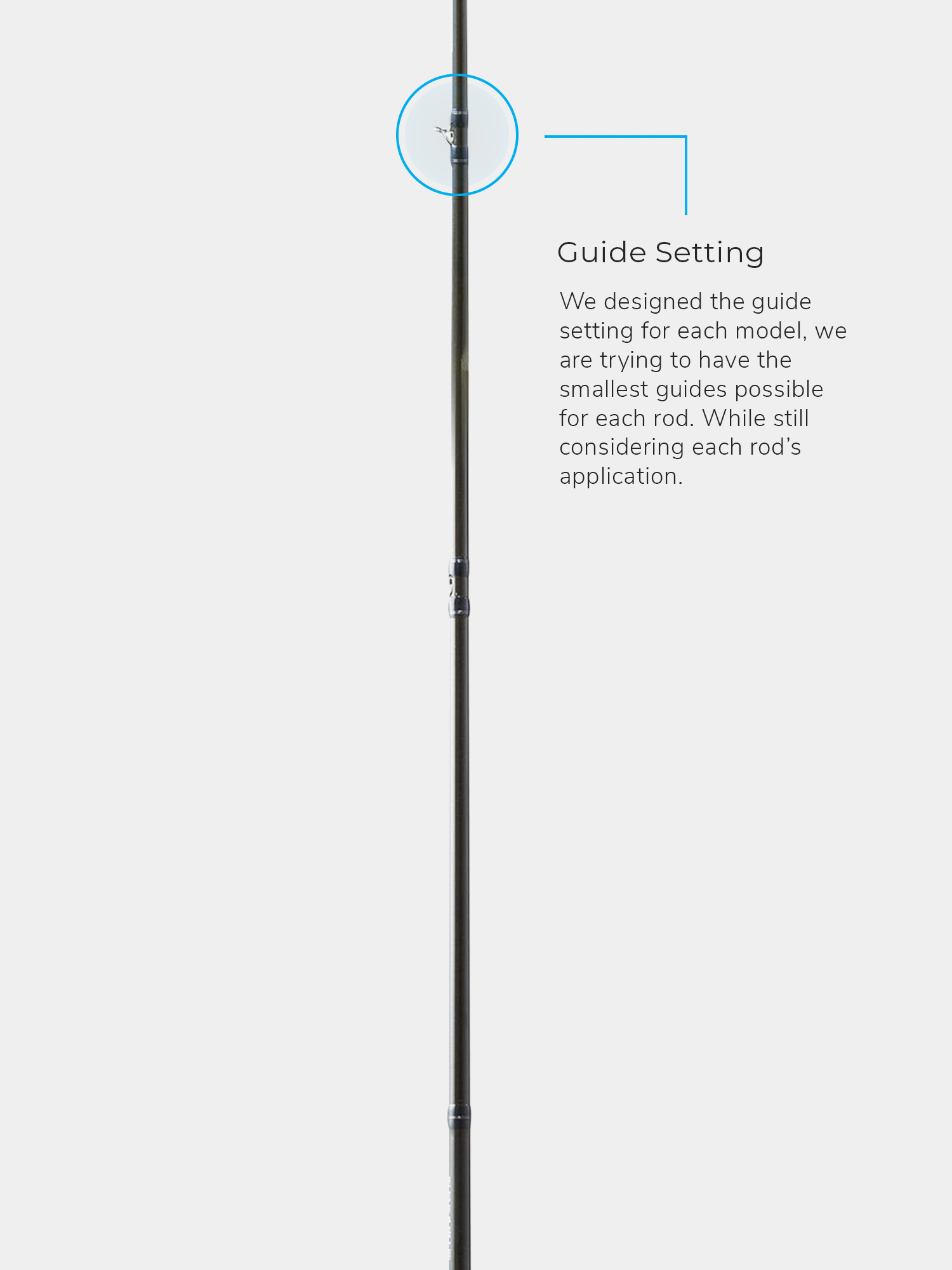 WILD SIDE 6’6” Medium Weight Casting Rod by Arundel Tackle