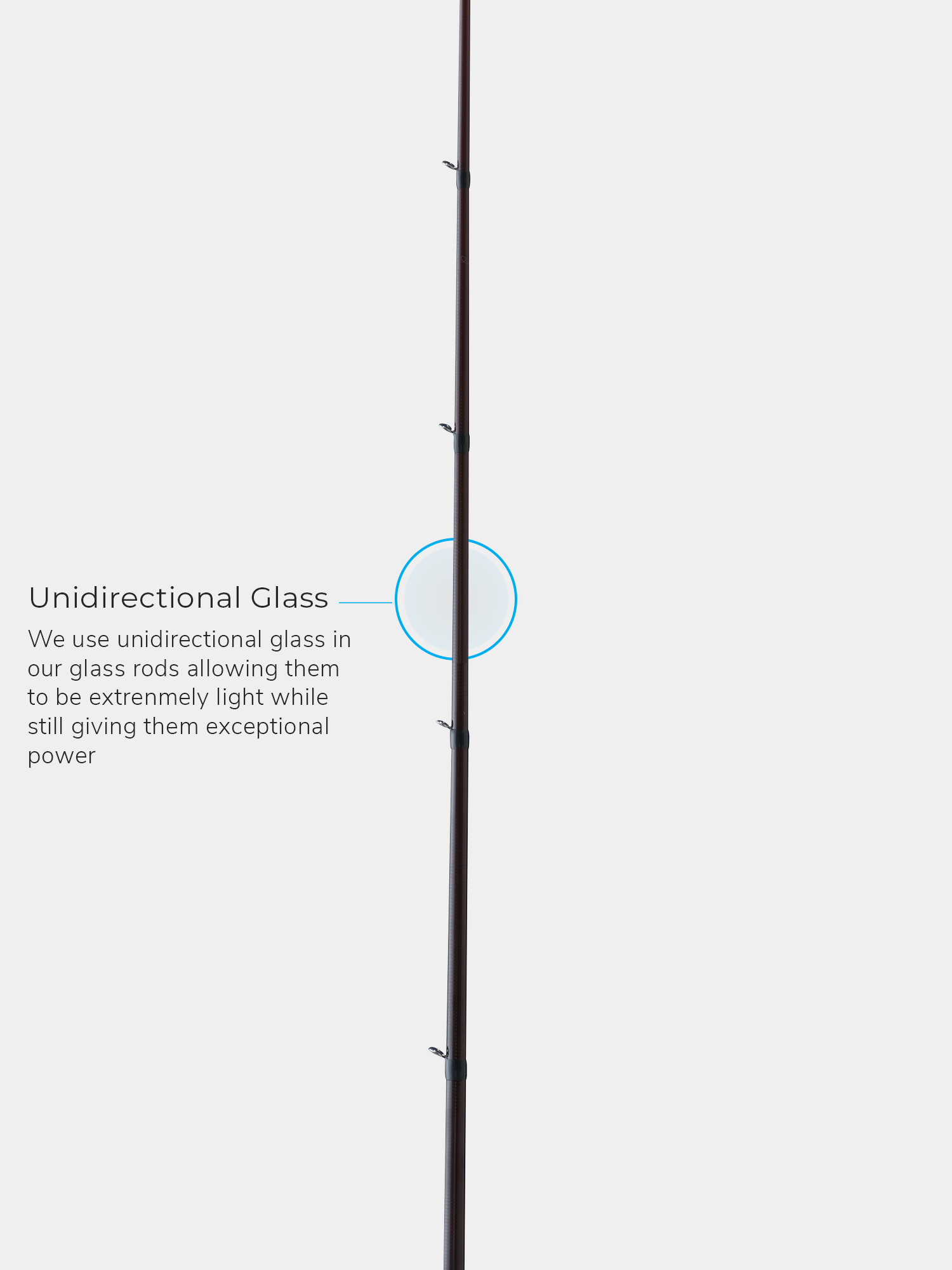 WILD SIDE 6'6” Pure Glass Fiber Medium Light Casting Rod by