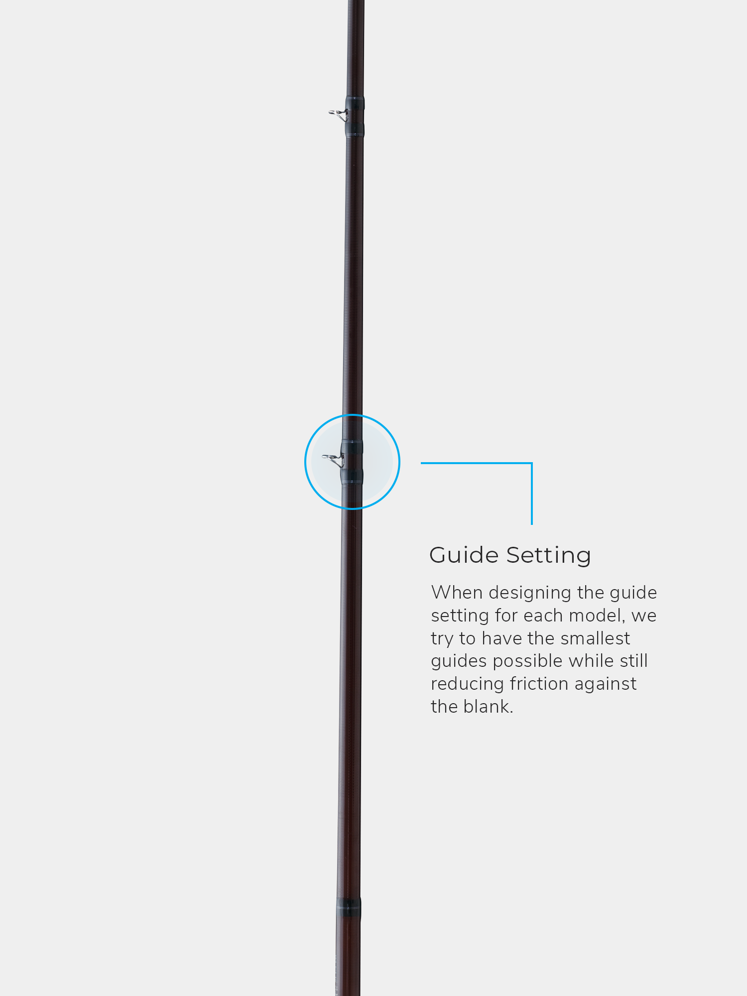 WILD SIDE 6’6” Pure Glass Fiber Medium Light Casting Rod